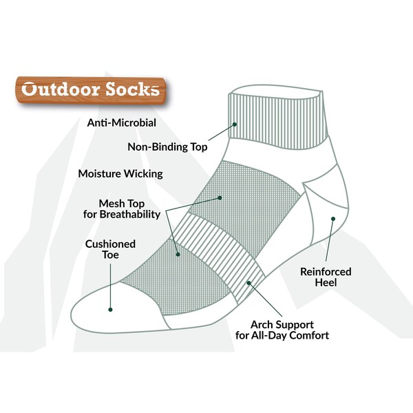 Railroad Sock Outdoor Quarter Socks, Size 5-10 W/4-7.5 M, Grey/Pink, 2PK - OD291QUP