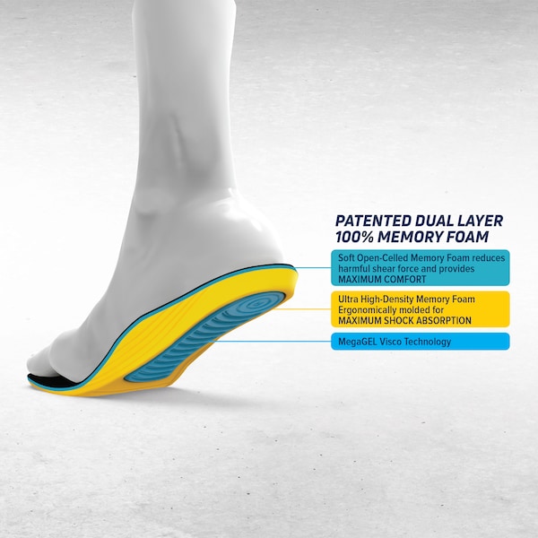Megacomfort MegaSole Insole, Gel, Medium/High Arch Type, Yellow/Black, Men's 10-11, Women's 12-13, 1 Pair - MS
