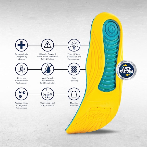 Megacomfort MegaSole Insole, Gel, Medium/High Arch Type, Yellow/Black, Men's 10-11, Women's 12-13, 1 Pair - MS