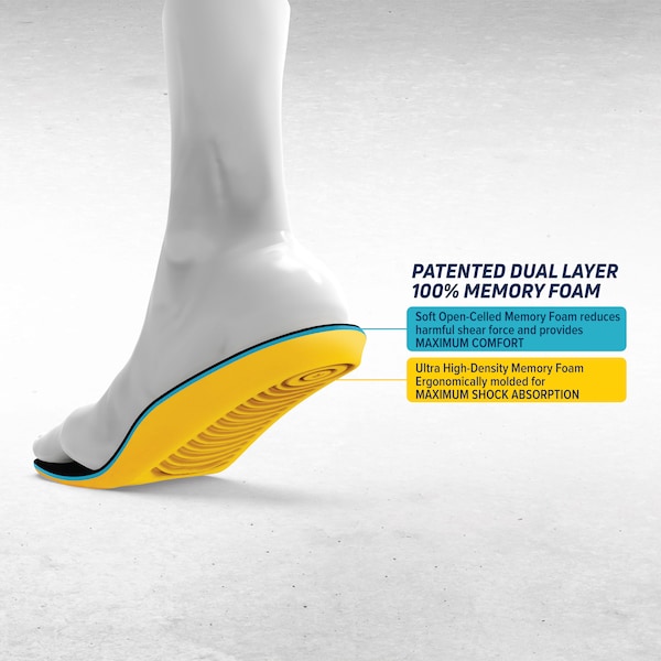 Megacomfort Insole, Men 8 to 9/Women 10 to 11, PR - PAMESD