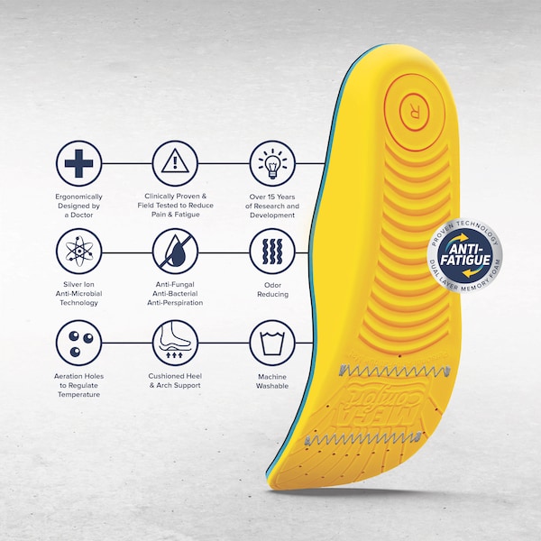Megacomfort Insole, Men 8 to 9/Women 10 to 11, PR - PAMESD