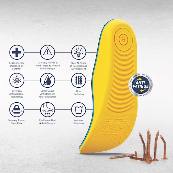 Megacomfort Resistant Insole, Unisex, 11" L, PR - PAMPR-M89/W1011