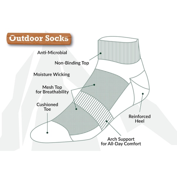 Railroad Sock Outdoor No Show Socks, Size 5-10 W/4-7.5 M, Navy/Blue, 2PK - OD291NSBL