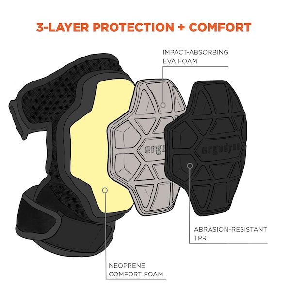 Ergodyne One Size Black Knee Pads - Non Marring 3-Layer Foam - 575