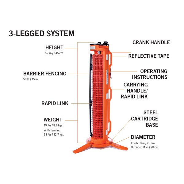 Ideal Warehouse Innovations RR-FS-50-OR - 50Ft 3-Legged System - 70-7000