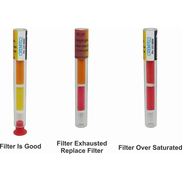 Chemteq Filter Change Indicator-Low Flow Fillters for Halogens Gases and Vapors - 137-0000