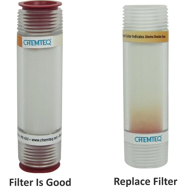 Chemteq Filter Change Indicator Inline for Chlorine Dioxide Gas - 619