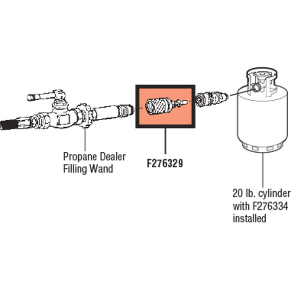 Mr. Heater Mr. Heater 7/8 in. D Brass Female P.O.L. x Male Plug Propane Cylinder Fill Plug - F276329