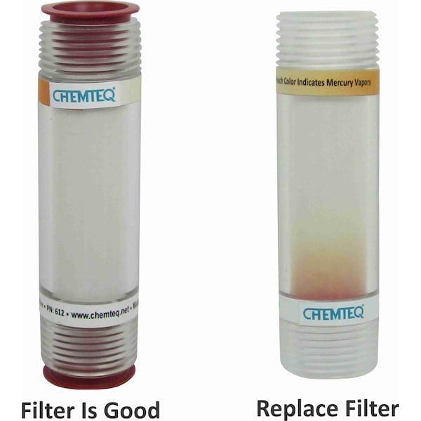 Chemteq Filter Change Indicator for Mercury & Mercury II Compounds Vapors - 612
