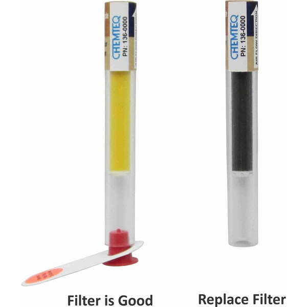 Chemteq Filter Change Indicator-Low Flow Fillters for Formaldehyde Vapor - 136-0000