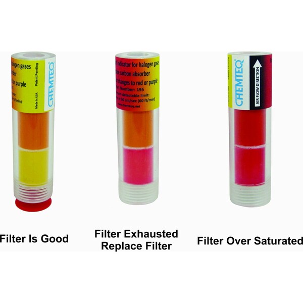 Chemteq Filter Change Indicator for Halogens Gases & Vapors - 195