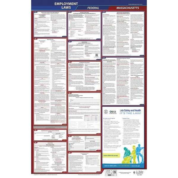 Jj Keller LaborLaw Poster, Fed/STA, MA, ENG, 40Wx26inH - 300-MA