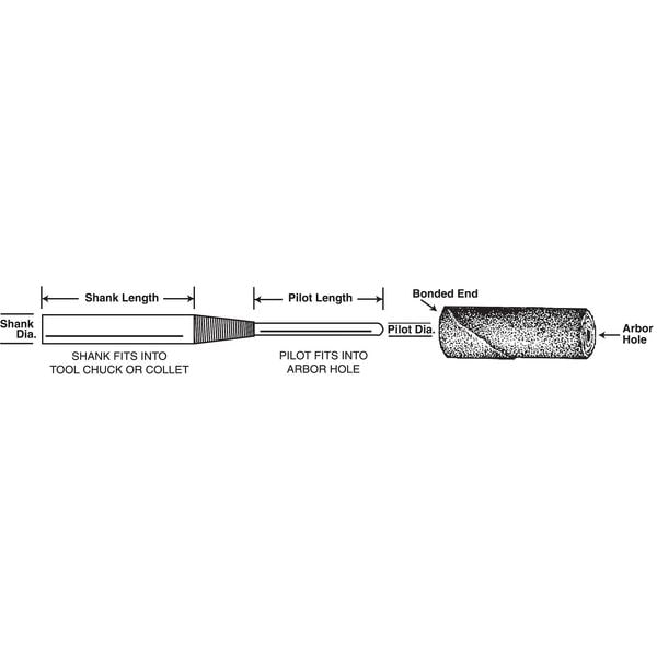 Standard Abrasives Cartrdg Roll Mandrl, 3/16inDia x 1-1/2inL - 66000004706
