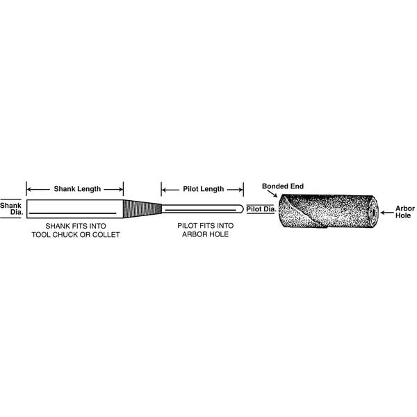 Standard Abrasives Cartridge Roll Mandrel, 1/8inDia x 3/4inL - 66000004433