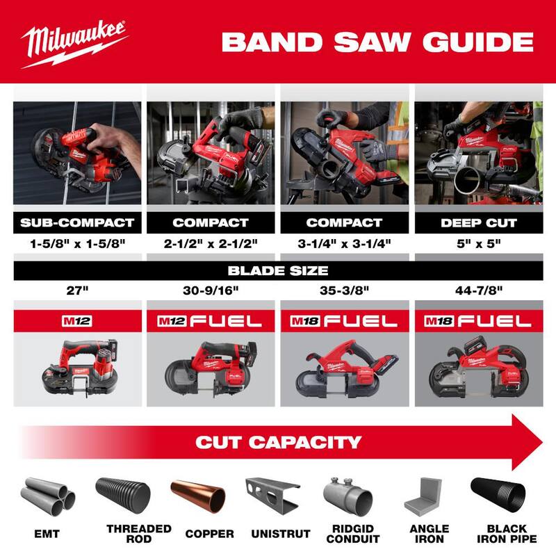 Si estás buscando información sobre una sierra de cinta inalámbrica Milwaukee M18 FUEL 18V Lithium-Ion Brushless de corte profundo (sólo la herramienta), este es el producto que necesitas - 2929-20.