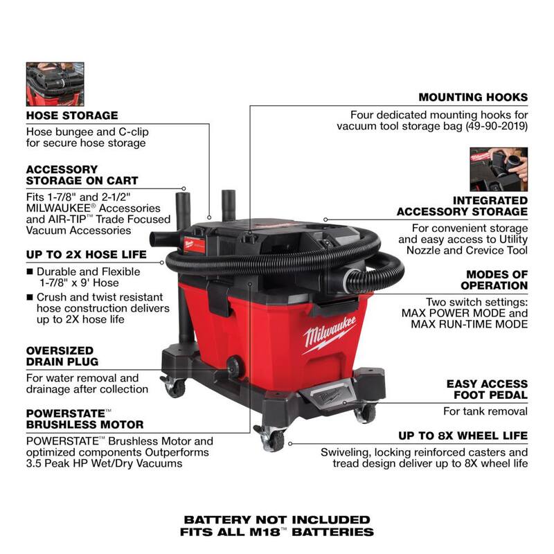 Milwaukee M18 FUEL 18V Lithium-Ion Brushless Cordless Super Sawzall Reciprocating Saw W/6 Gal. Wet/Dry Vac and 8.0Ah Starter Kit - 2722-20-0910-20-48-59-1880

Si te refieres solo al producto sin considerar el nombre de la marca, la traducción al español sería:

Sierra de sable recíproca sin escobillas Milwaukee M18 FUEL 18V de iones de litio inalámbrica súper potente con aspiradora húmeda/seca de 6 galones y kit inicial de 8.0Ah - 2722-20-0910-20-48-59-1880.