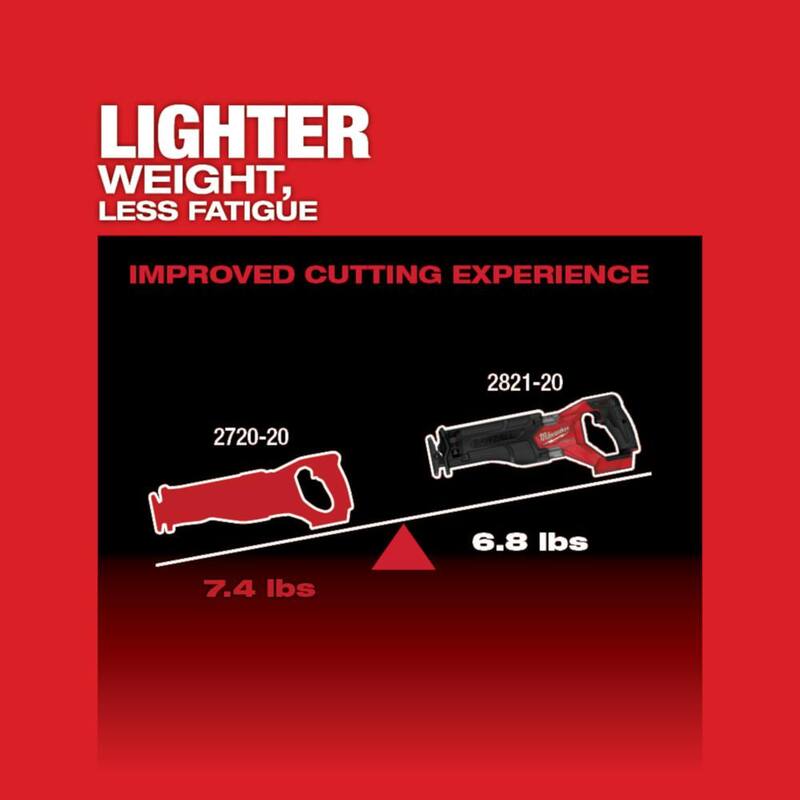 Kit de sierra recíproca inalámbrica sin escobillas Milwaukee M18 FUEL 18V de iones de litio con sierra alternativa Sawzell, con 1 batería FORGE de 6.0Ah, juego de hojas (11 piezas) - 2821-21F-48-00-1788T