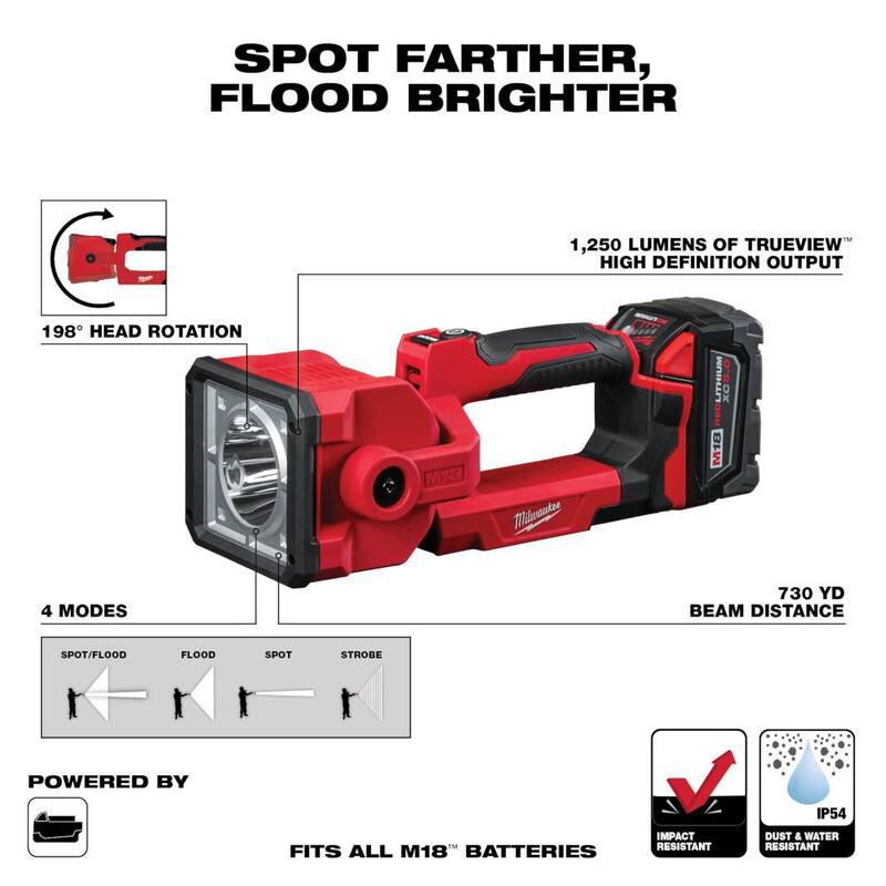 Si no traduzcas la marca del producto, el título quedaría así: Milwaukee M18 FUEL 18V Sierra de cinta portátil sin escobillas de ion de litio con corte profundo con luz LED de búsqueda y dos baterías de 6.0Ah - 2729-22-2354-20-48-11-1862.