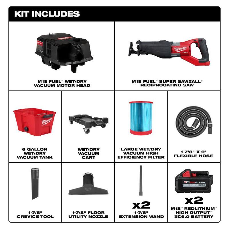 Milwaukee M18 FUEL 18V Lith-Ion Brushless Cordless Super SAWZALL Recip Saw w/Wet/Dry Vac & (2) High Output 6.0Ah Battery Pack - 2722-20-0910-20-48-11-1862

Si traducimos el título correspondiente a la descripción del producto sin mencionar la marca quedaría de la siguiente manera:

Sierra reciprocante SAWZALL súper inalámbrica sin escobillas de 18V de litio con aspiradora húmeda/seca y (2) paquete de baterías de alto rendimiento de 6.0Ah - 2722-20-0910-20-48-11-1862