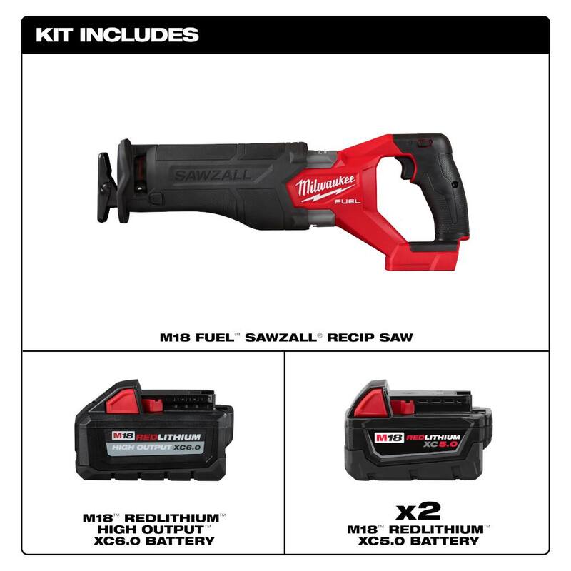 Si quieres que no traduzca "Milwaukee", el título sería algo así:

M18 FUEL 18V Lith-Ion Brushless Cordless SAWZALL Reciprocating Saw de Milwaukee con (1) batería de alto rendimiento de 6.0Ah y (2) baterías de 5.0Ah - 2821-20-48-11-1856