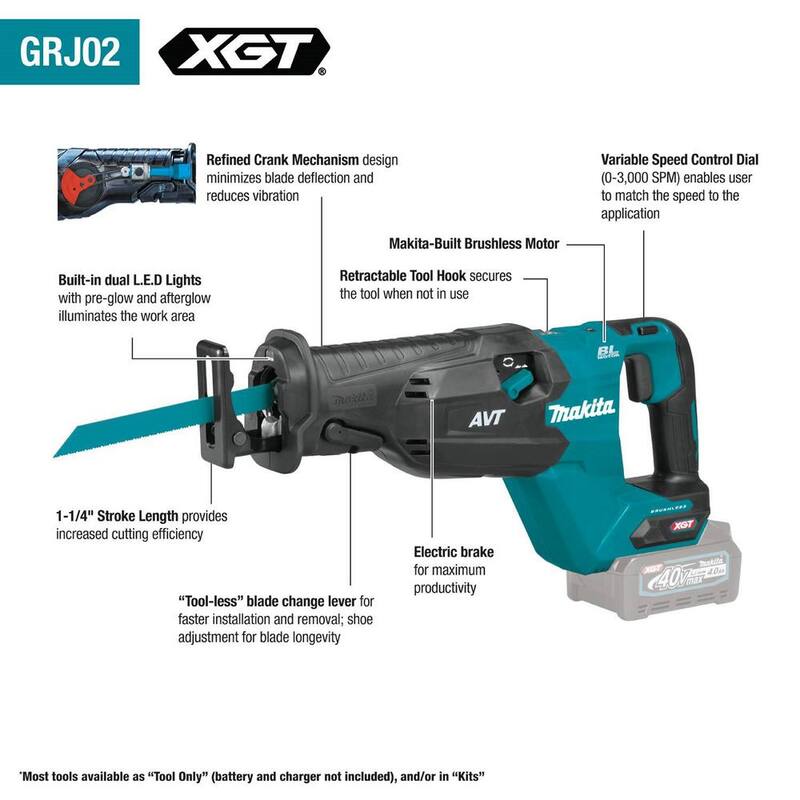 Kit de sierra orbital reciproca inalámbrica sin escobillas Makita 40V max XGT AVT, 4.0Ah - GRJ02M1