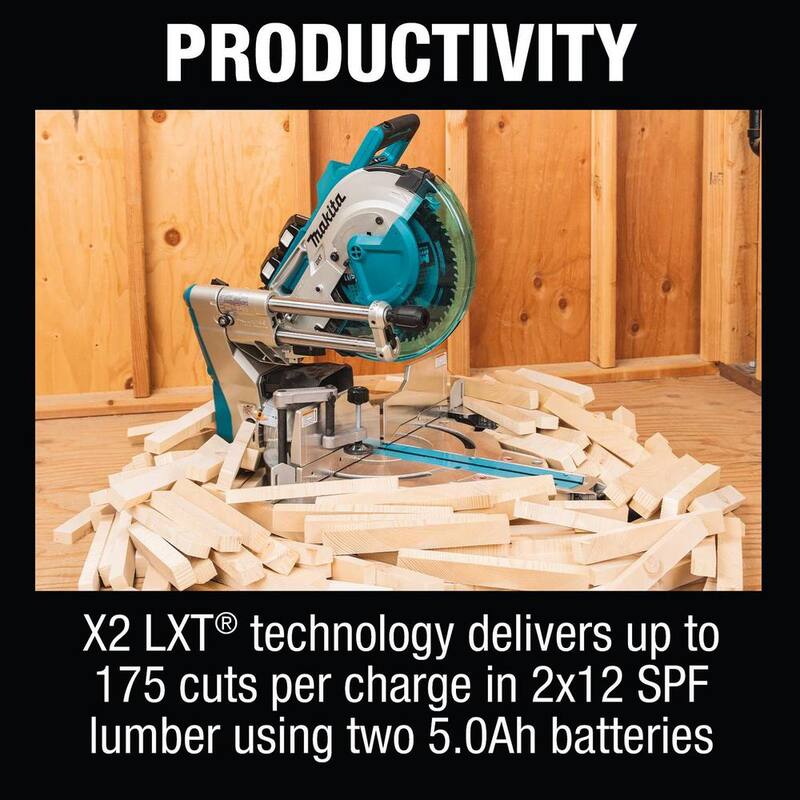 Si no se debe traducir la marca del producto, la traducción sería la siguiente:

Makita 18V X2 LXT Lithium-Ion (36V) 12 in. Brushless Cordless Dual-Bevel Sliding Compound Miter Saw Laser Kit (5.0 Ah) - XSL07PT

Si deseas saber más acerca de este producto, te recomendaría buscarlo en la página web oficial de Makita.