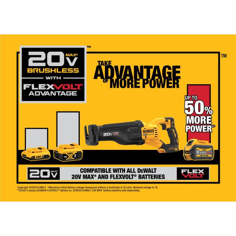 Si traducimos todo menos el nombre de la marca del producto, el título sería:

Sierra reciproca inalámbrica DEWALT 20V MAX Ion de litio sin escobillas con ventaja FLEXVOLT y batería FLEXVOLT 6.0Ah - DCS386BW606