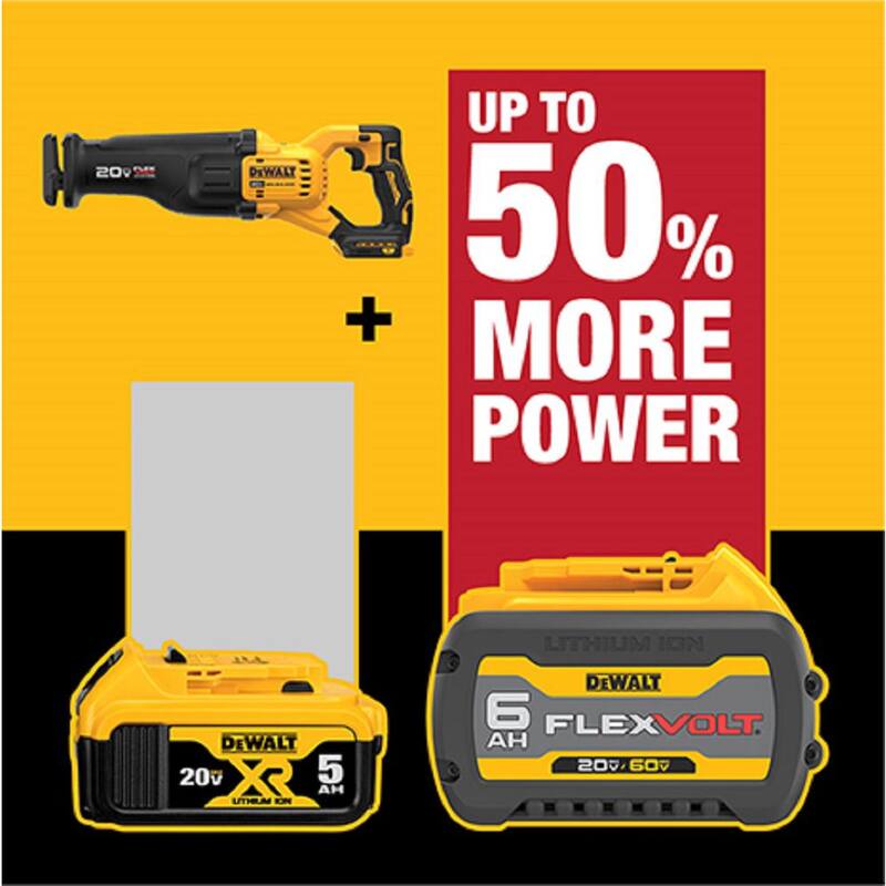 Si traducimos todo menos el nombre de la marca del producto, el título sería:

Sierra reciproca inalámbrica DEWALT 20V MAX Ion de litio sin escobillas con ventaja FLEXVOLT y batería FLEXVOLT 6.0Ah - DCS386BW606
