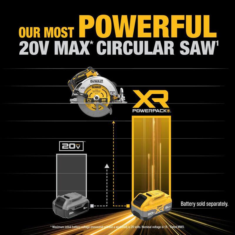 Si utilizamos el título sin la marca del producto, sería:

 "20V Máx. Sierra circular inalámbrica de 7-1/4 pulgadas de iones de litio con paquete de batería 20V Máx XR 8.0 Ah - DCS590BWDCB2108"