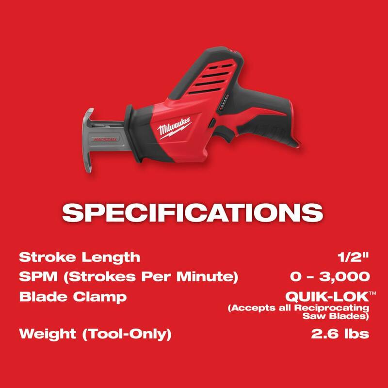 Si tradujéramos todo, el título quedaría así: "Milwaukee M12 12V Sierra de sable inalámbrica de ion de litio HACKZALL con 1 batería Combo Kit con sierra de sable HACKZALL - 2420-21-2420-20".