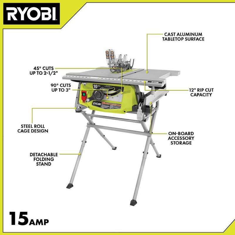 SIERRA DE MESA COMPACTA PORTÁTIL CON CABLE DE 15 AMPERIOS Y 10 PULGADAS PARA SITIO DE TRABAJO CON SOPORTE PLEGABLE - RTS12