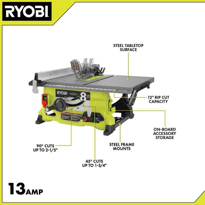 Sierra de mesa compacta y portátil para sitios de trabajo con cable de 13 amperios y 8-1/4 pulgadas (sin base) - RTS08