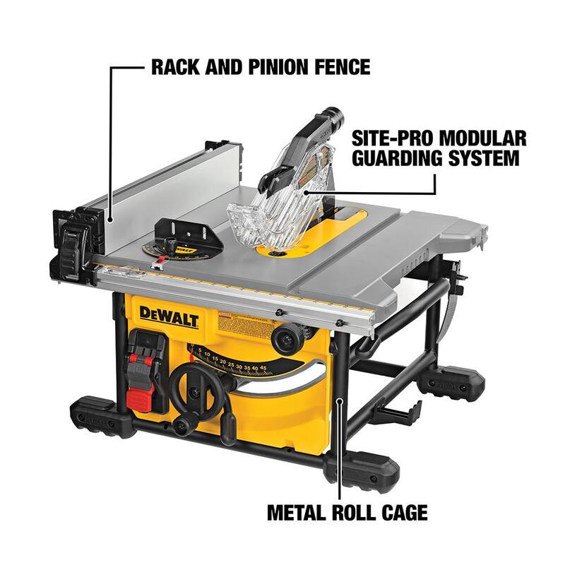 Si la marca del producto es la única parte que no deseas traducir, entonces la traducción del título sería:

DEWALT 15 Amp Corded 8-1/4 in. Compact Jobsite Tablesaw with Compact Table Saw Stand - DWE7485WS

Sería:

Sierra de mesa compacta para sitio de trabajo con cable de 15 amperios y 8-1/4 pulgadas con soporte de sierra de mesa compacto - DWE7485WS