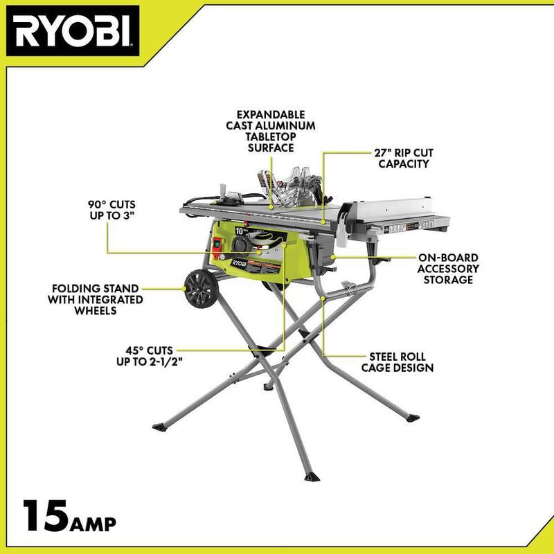 Sierra de mesa con cable portátil RYOBI de 15 amperes y 10 pulgadas de capacidad ampliada con soporte rodante - RTS23