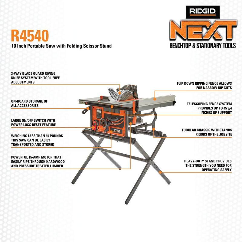 Sierra de mesa RIDGID con soporte de tijera - R4540
