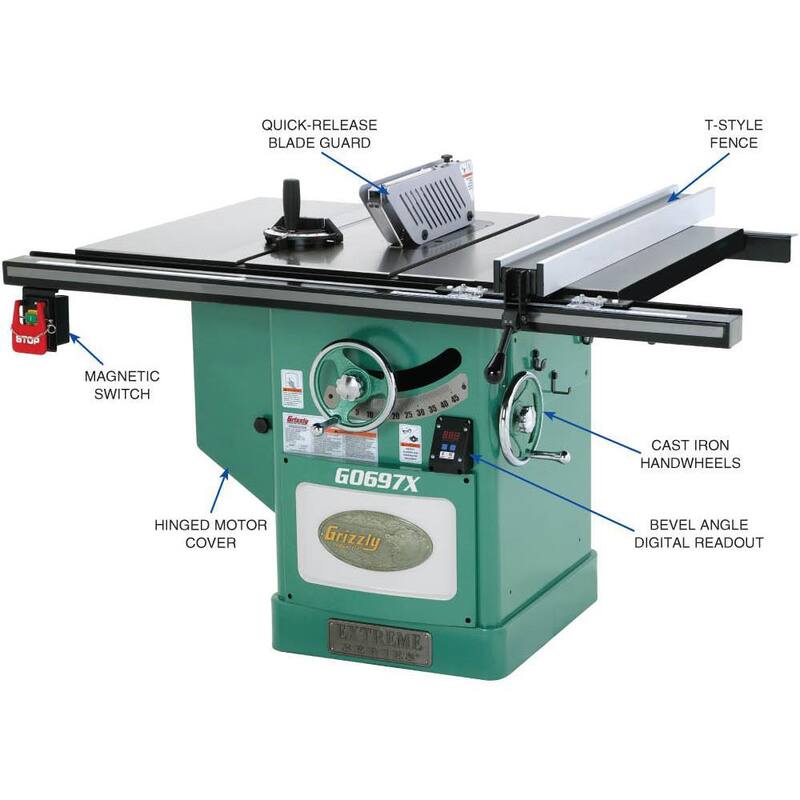 Sierra de mesa de la serie Extreme de 12 pulgadas y 7-1/2 HP de Grizzly Industrial en fase 3 - G0697X