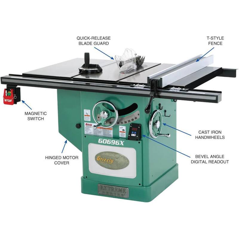 Si la traducción no involucra la marca del producto, el título sería: Sierra de mesa de la serie Extreme de 12 pulgadas y 5 HP 220V de Grizzly Industrial - G0696X.