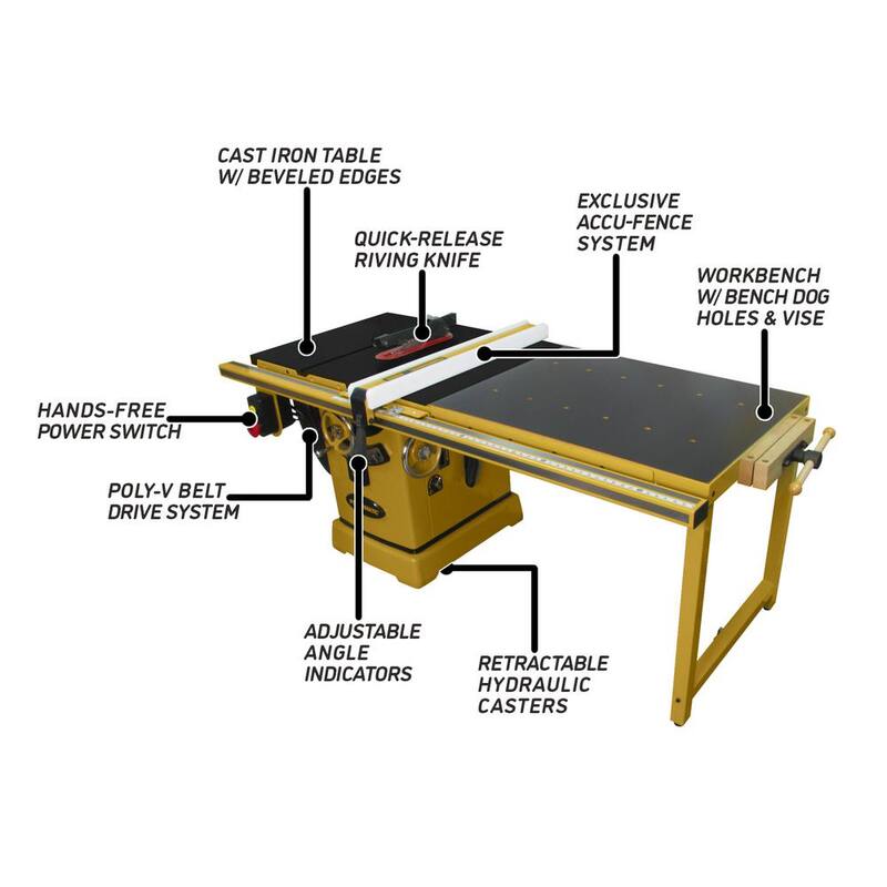 Sierra de mesa Powermatic ArmorGlide PM2000T de 10 pulgadas, 50 pulgadas de capacidad de corte, banco de trabajo, 5HP, 3 fases, 460V - PM9-PM25350WKT-4