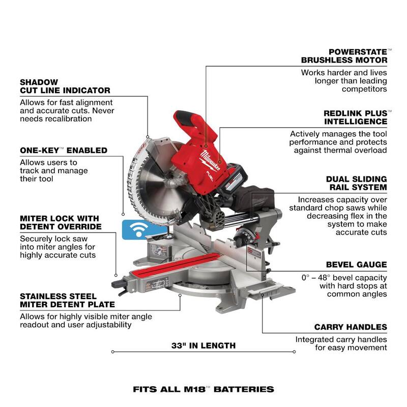 Sierra ingleteadora compuesta deslizante de doble bisel Milwaukee M18 FUEL de 18V de 12 pulgadas con motor sin escobillas de iones de litio y kit con una batería de 12.0 Ah - 2739-21HD