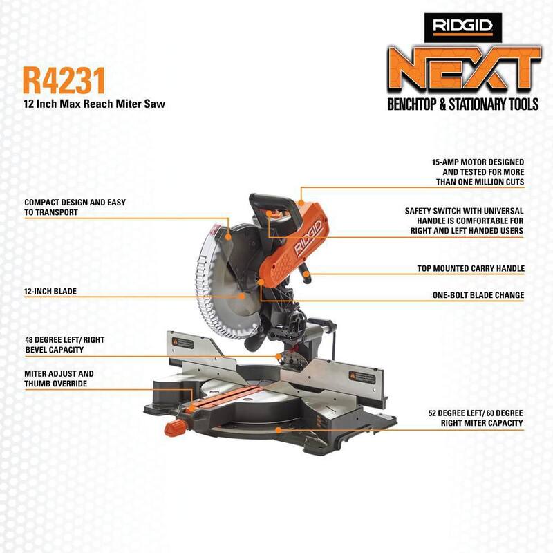 Sierra ingletadora de bisel doble de 12 pulgadas RIDGID - R4231