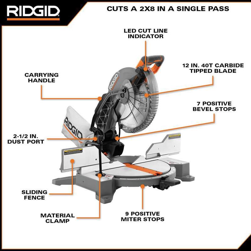 Sierra ingletadora de doble bisel de 12 pulgadas con cable de 15 amperios de RIDGID con indicador de corte con LED - R4123