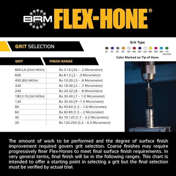 Flex-Hone Tool BC45M800CCBN FLEX-HONE, 0.177" (4.5mm) bore, 6" OAL, 800 Mesh Grit, Cubic Boron Nitride(CBN) - BC45M800CCBN