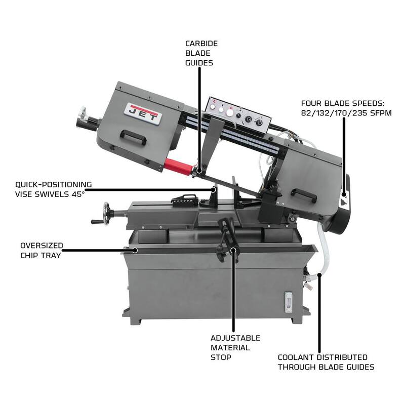 Si no podemos traducir la marca del producto, la traducción sería: "Sierra de cinta horizontal Jet HBS-916W de 9 pies x 16 pies - 414468"