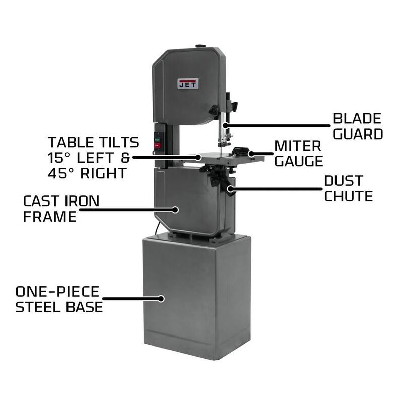 Sierra de cinta vertical de metal y madera de 14 pulgadas con base cerrada, 8 velocidades, 115 voltios, 1 HP - J-8201K - 414500