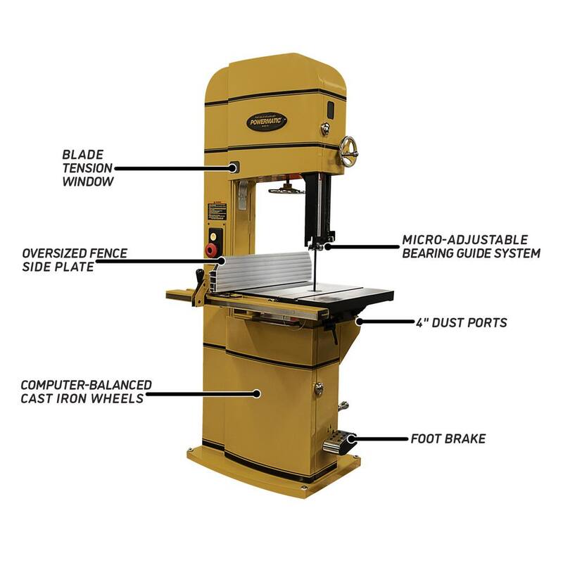 Powermatic PM1800B 230-Volt 5 HP 1PH Bandsaw - 1791800B