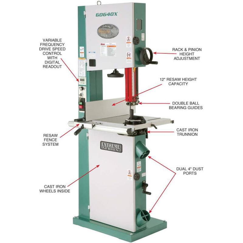 Sierra de cinta de metal/madera de 17 pulgadas con motor inversor de 2 HP - G0640X de Grizzly Industrial