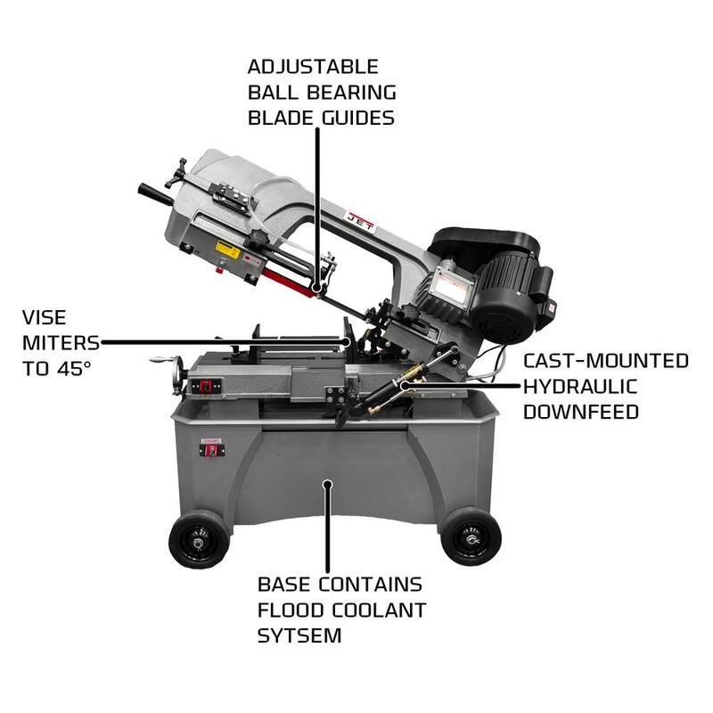 Sierra de cinta para trabajos metalúrgicos horizontal y vertical de 7 pulgadas x 12 pulgadas de 3/4HP con soporte cerrado, 4 velocidades, 115/230 voltios, HVBS-712 - 414559