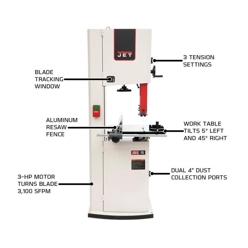 Sierra de cinta vertical para trabajar la madera de 15 pulgadas con motor de 3 HP, 230 voltios, JWBS-15-3 - 714650