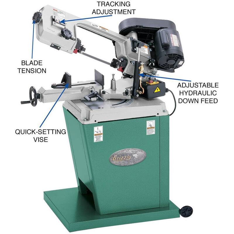 Sierra de cinta para corte de metal de 5 pulgadas x 6 pulgadas con cabeza giratoria - G9742 de Grizzly Industrial 1/2 HP