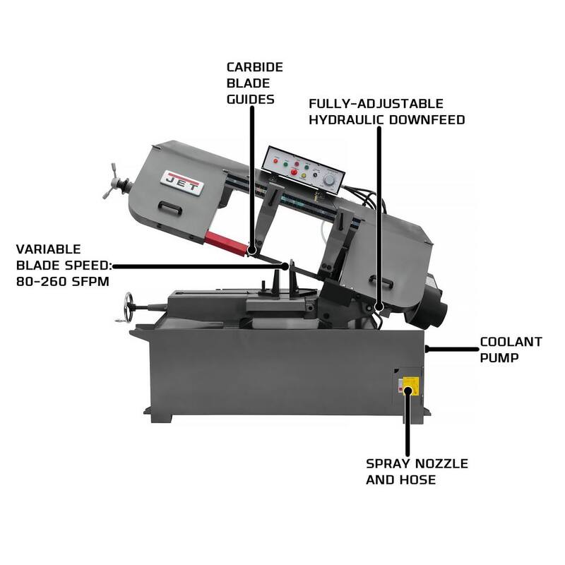 Jet HBS-1321W 13 in. x 21 in. Sierra de Cinta Horizontal Semiautomática - 414471